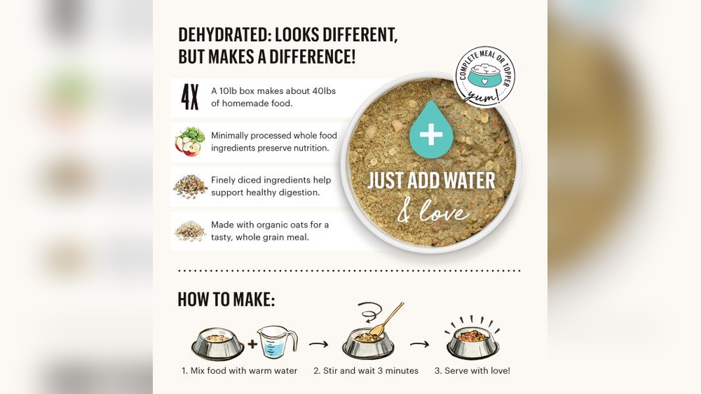 Is The Honest Kitchen Good Dog Food: Expert Review & Benefits