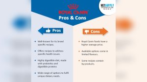 Royal Canin Vs Iams: Ultimate Pet Food Showdown Revealed!