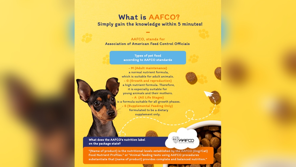 What Is Aafco