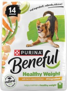 Is Beneful A Good Dog Food
