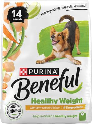 Is Beneful A Good Dog Food