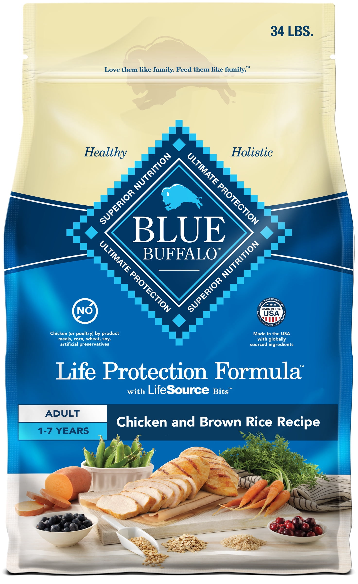 Is Blue Buffalo A Good Dog Food